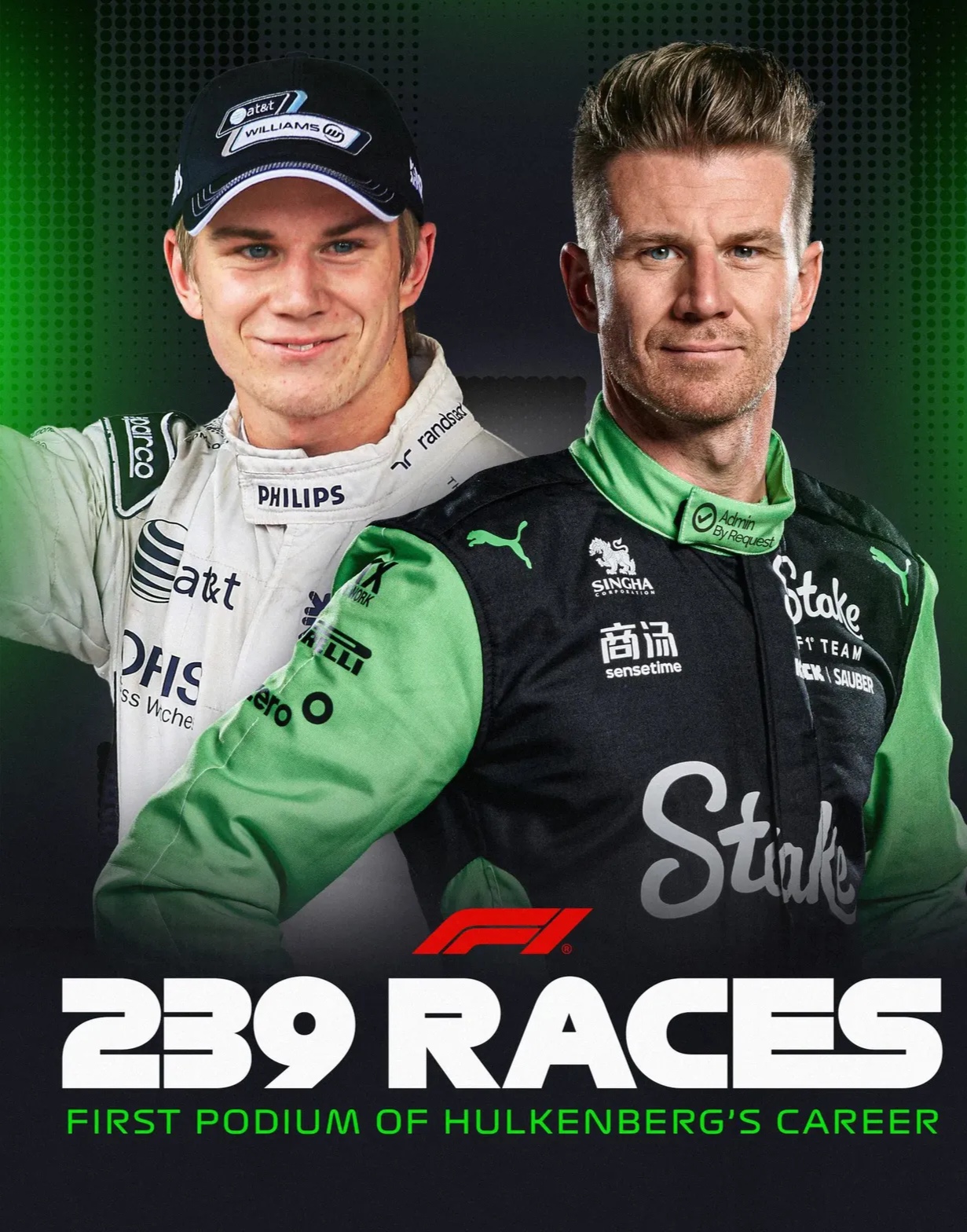 关于红牛二队鏖战索伯车队，拉塞尔关键制胜的信息