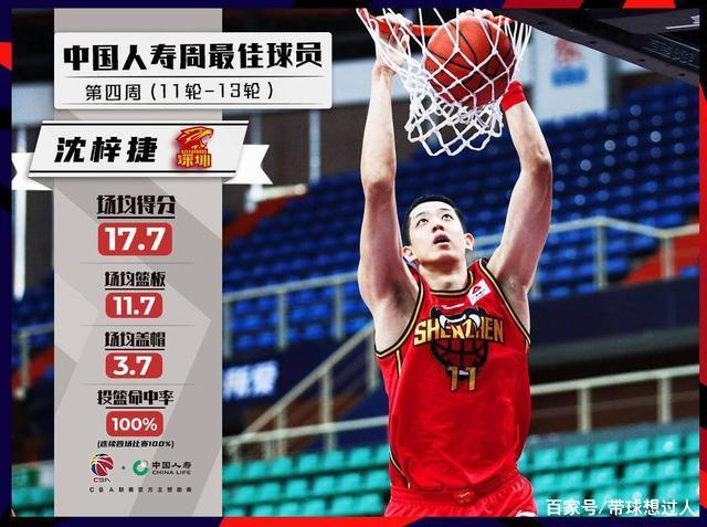 天津队完胜上海队，陶汉林点燃赛场的简单介绍